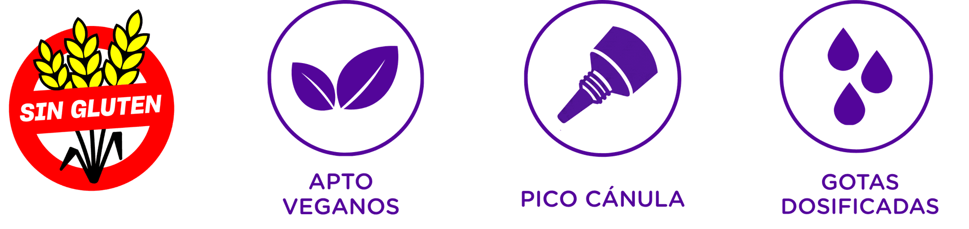Características del producto