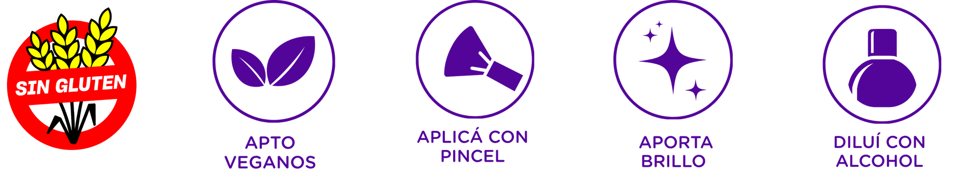 Características del producto