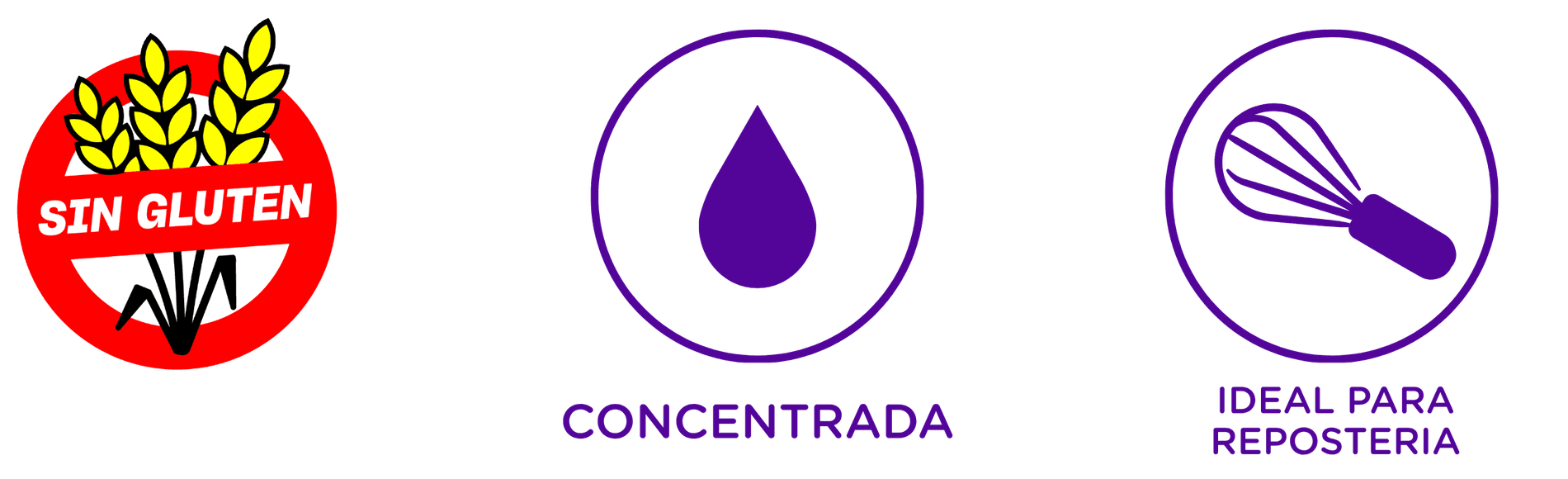 Características del producto