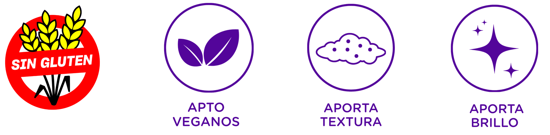 Características del producto