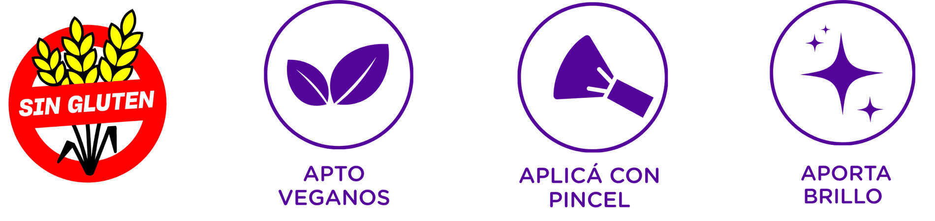 Características del producto